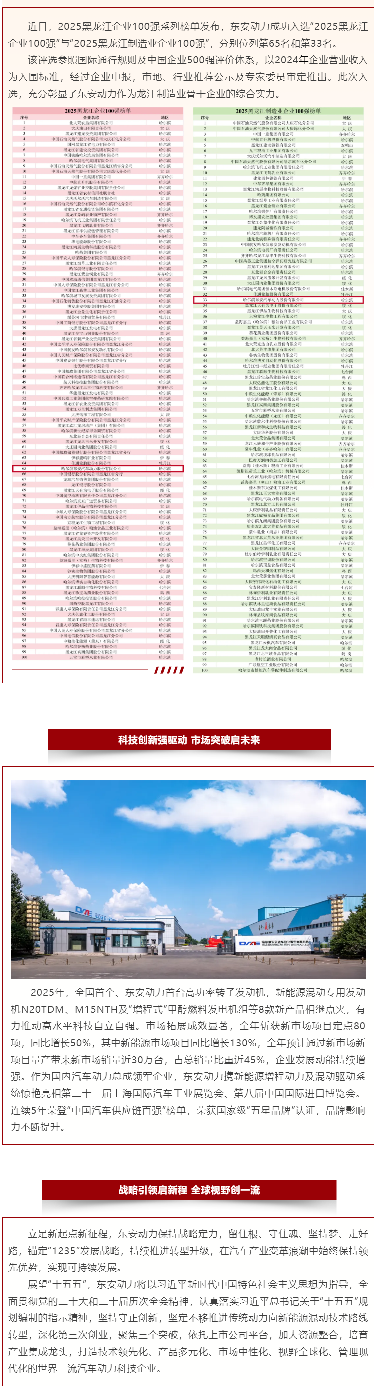 1.19实力认证！东安动力再次荣登龙江企业“双百强”榜单