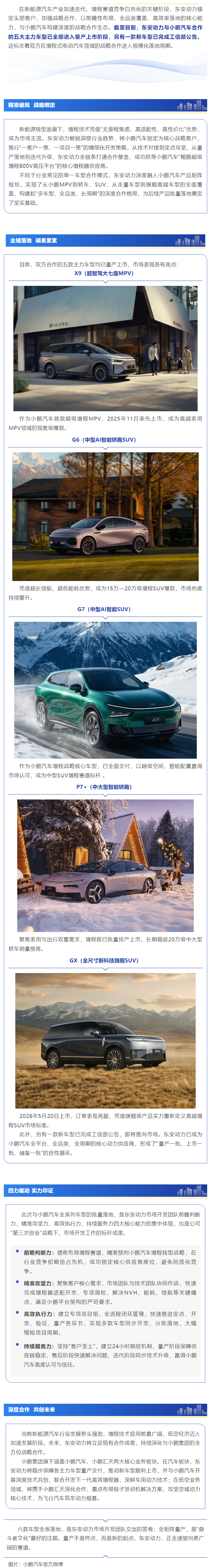 小鹏汽车6款车型1个选择：东安动力